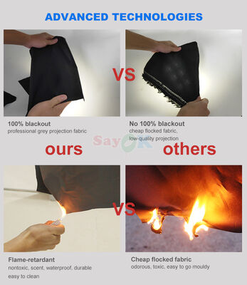 সায়োক ৬ মি ডিজিটাল প্রিন্টিং মোবাইল প্ল্যানেটারিয়াম গম্বুজ পোর্টেবল ইনফ্ল্যাটেবল জ্যোতির্বিজ্ঞান স্কুলের জন্য তাঁবু