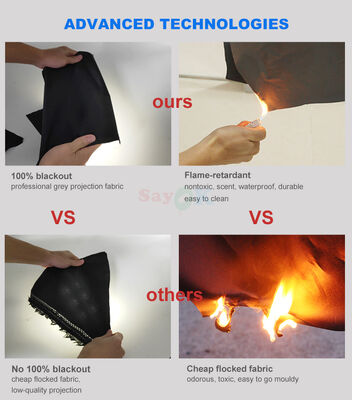 আউটডোর 100% ব্ল্যাকআউট ইনফ্ল্যাটেবল প্রজেকশন গম্বুজ তাঁবু বাচ্চাদের স্কুল শিক্ষা 5 মিটার ব্যাসার্ধের ইনফ্ল্যাটেবল প্ল্যানেটারিয়াম গম্বুজ